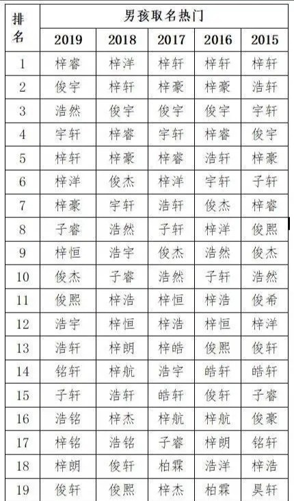 最新男孩起名啟程之旅，探尋內(nèi)心的寧靜與力量
