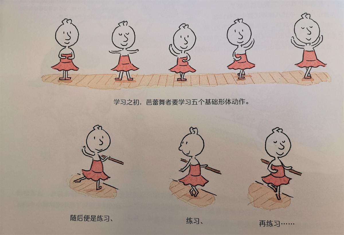 兒童最新項目，追尋自信與成就感的旅程，點亮未來星光
