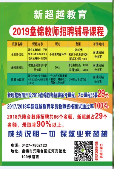 盤錦最新招工信息火熱出爐，眾多機(jī)會等你來揭秘！