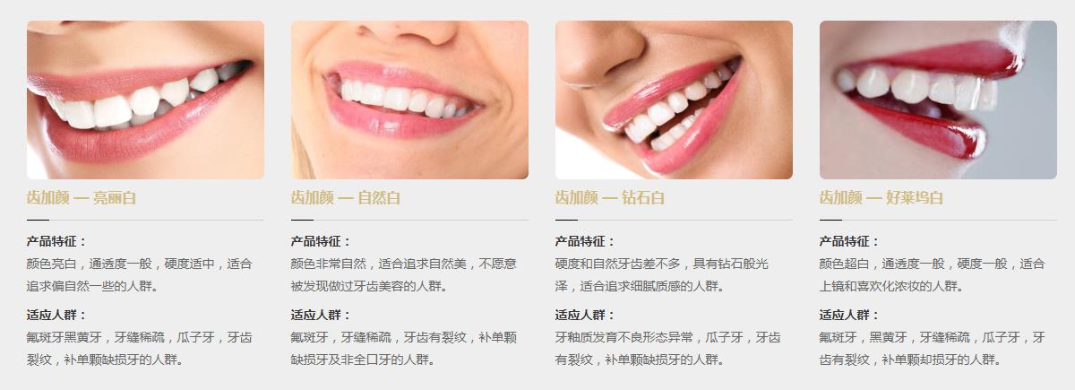 最新美牙技術詳解與步驟指南