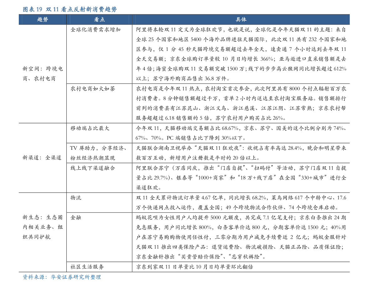 金戈最新價(jià)格獲取指南，適合初學(xué)者與進(jìn)階用戶(hù)參考