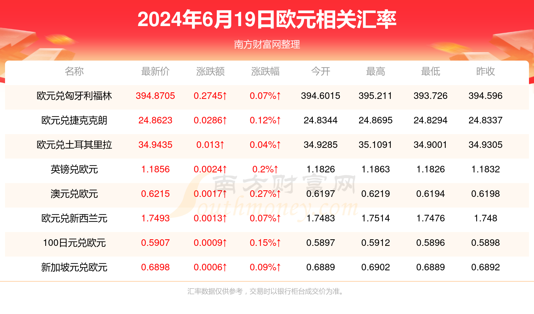 十九日最新時尚潮流獨家解析，領(lǐng)略最新時尚風(fēng)采！