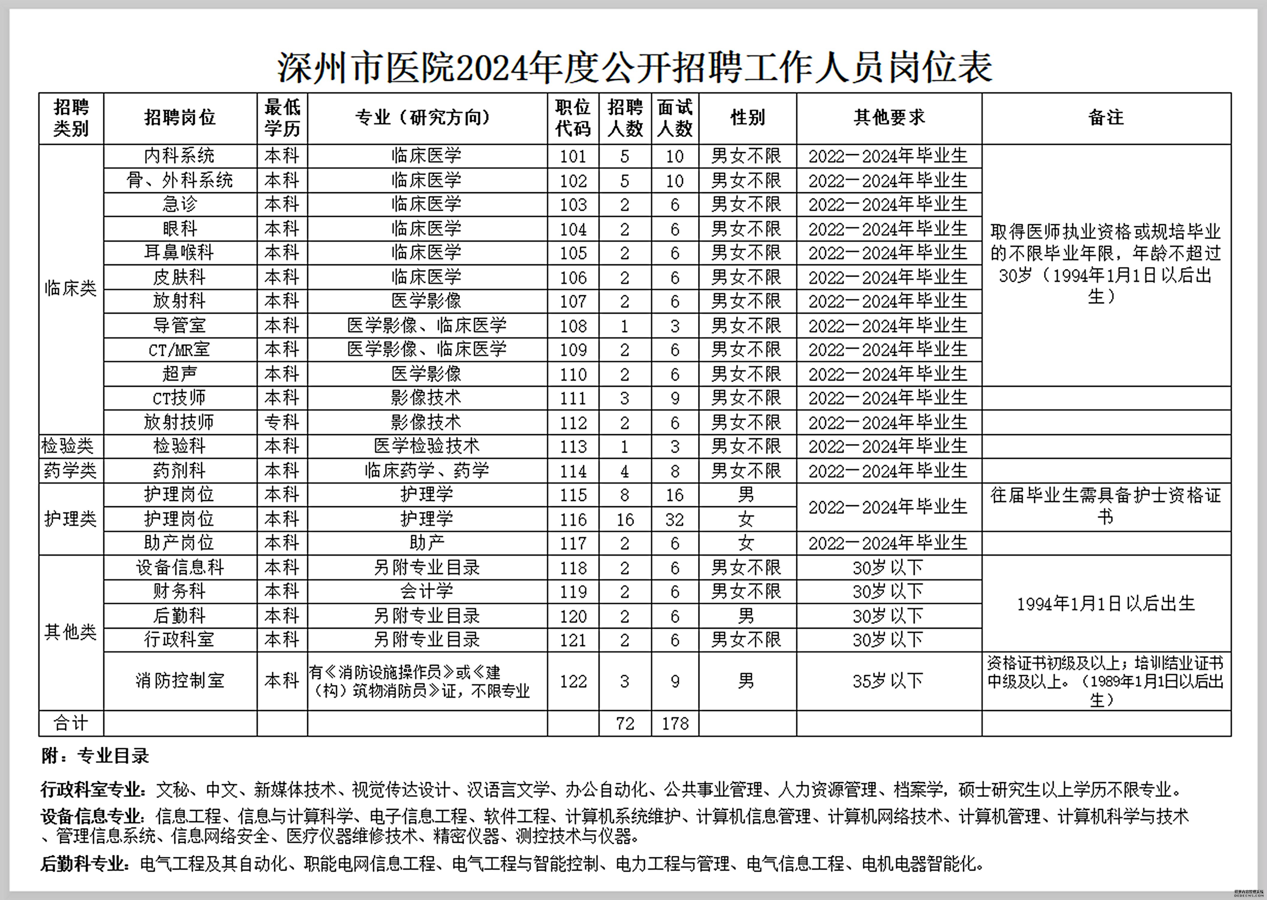 深州最新招聘，職業(yè)機(jī)遇與挑戰(zhàn)并存的時代選擇