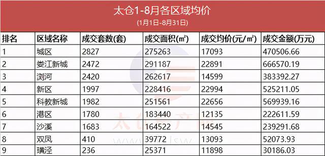 五金交電 第737頁(yè)