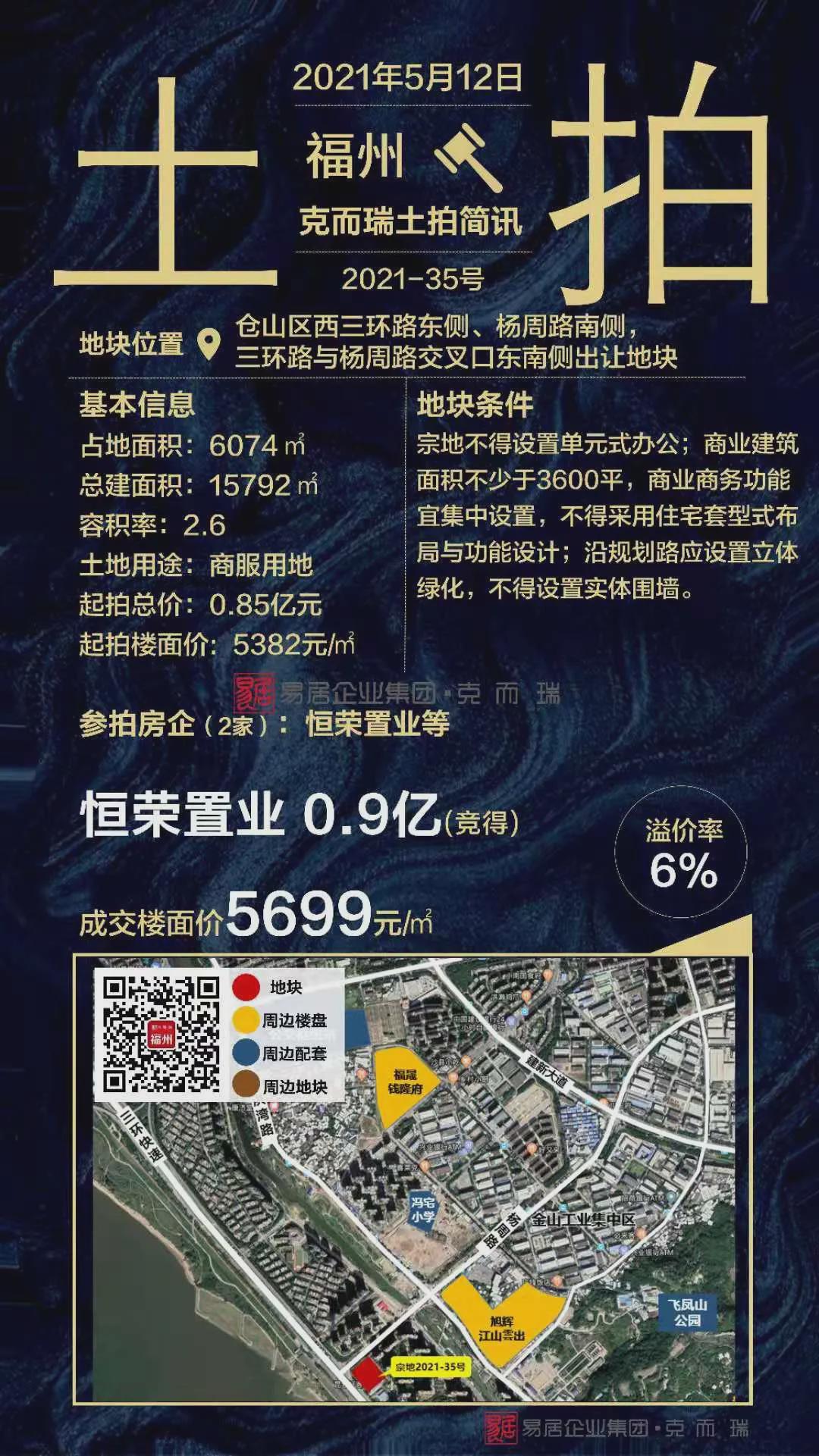 福州土地拍賣最新動態(tài)，一段土地與友情的溫馨故事