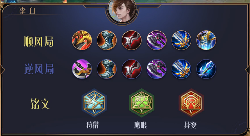 李白最新銘文搭配揭秘，小巷深處的神秘銘文寶藏