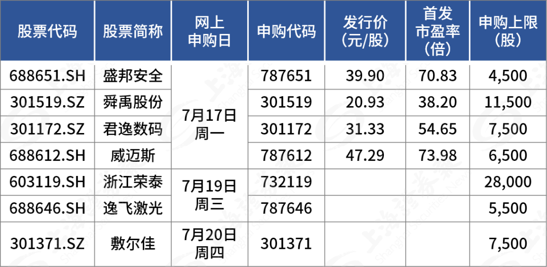 7777788888精準(zhǔn)新傳真112,安全解析策略_媒體版470.97