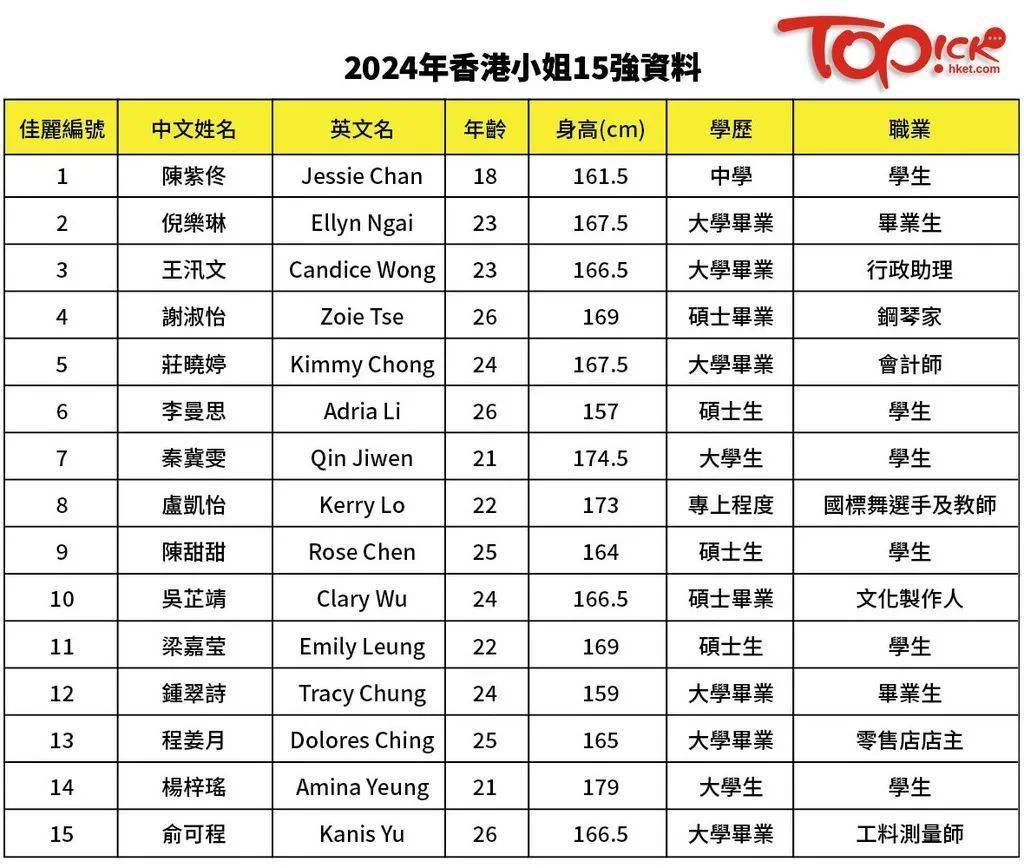 2024年香港免費(fèi)資料推薦,素材動態(tài)方案解答_國際版CXM196.33