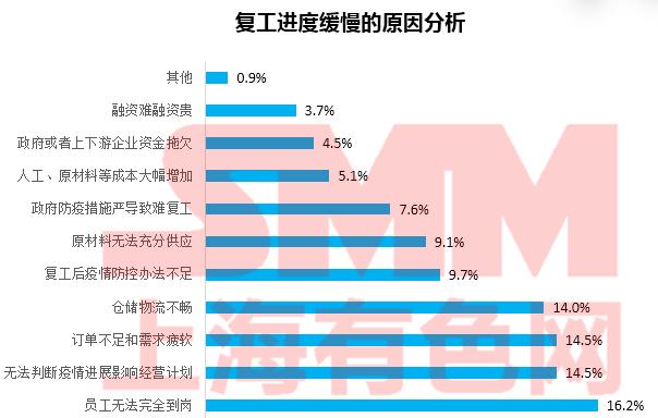 2024年香港資料免費大全,綜合評估分析_調(diào)整版IFL788.99