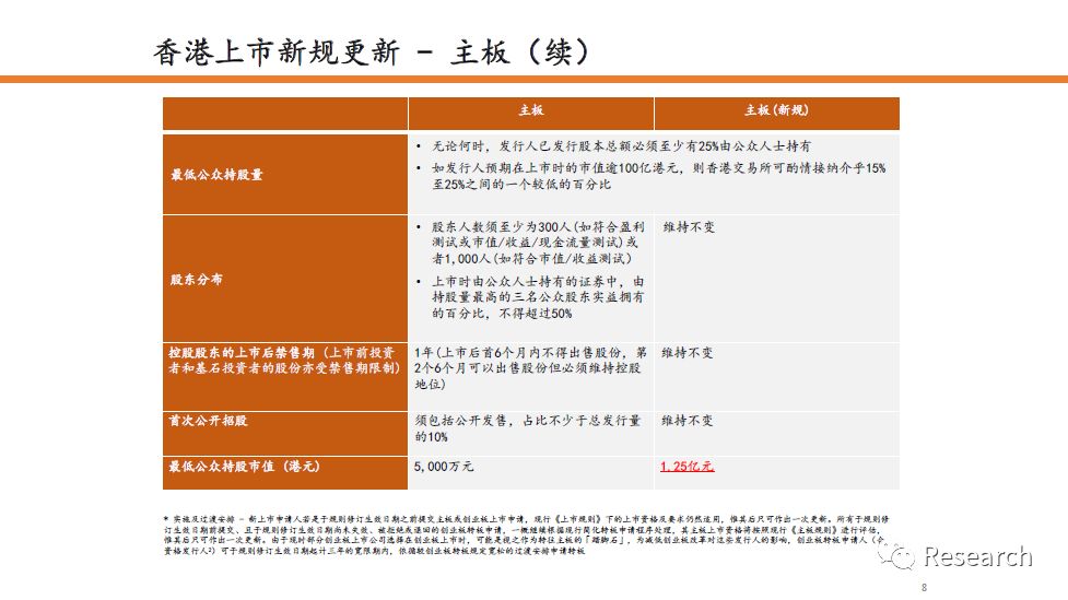 2024香港最準(zhǔn)最快資料,資源實(shí)施策略_專屬版TXS402.37