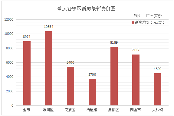 汽車及汽車配件 第729頁(yè)