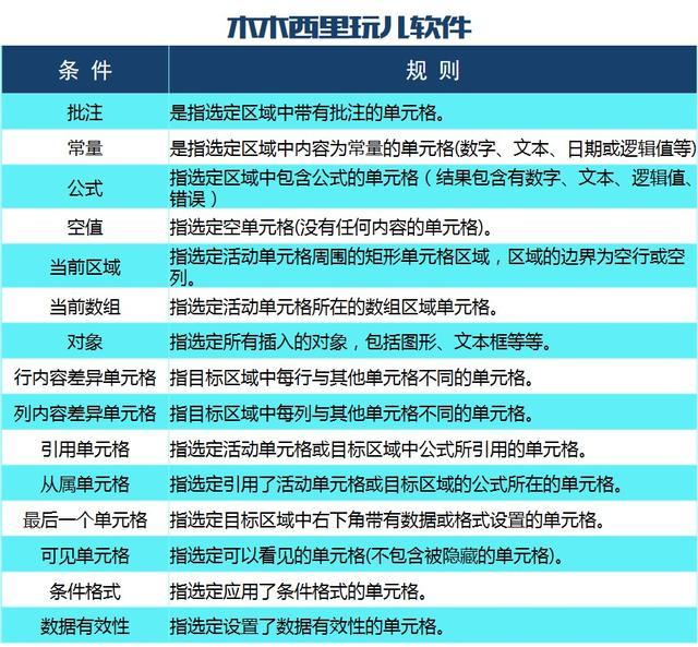 4949澳門免費精準大全,數(shù)據(jù)資料解釋落實_特殊版FKB621.84