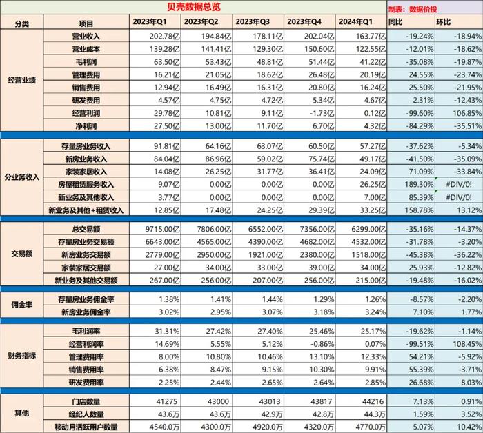 新澳門2024歷史開獎記錄查詢表,綜合數(shù)據(jù)解釋說明_優(yōu)選版UOB813.49