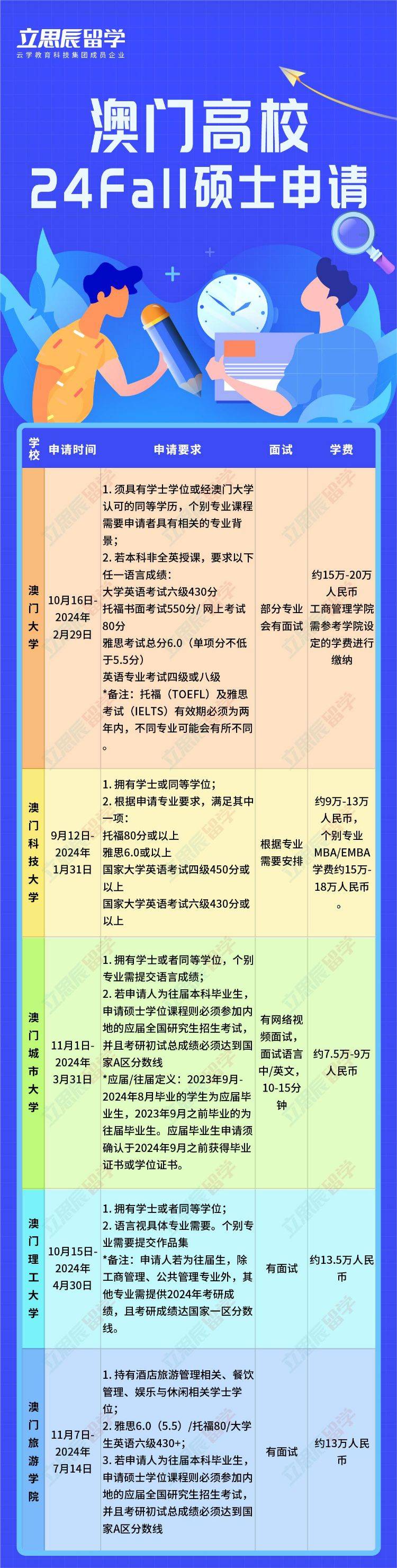 汽車及汽車配件 第728頁(yè)