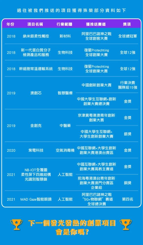 香港正版免費大全資料,全新方案解析_連續(xù)版FDA991.33