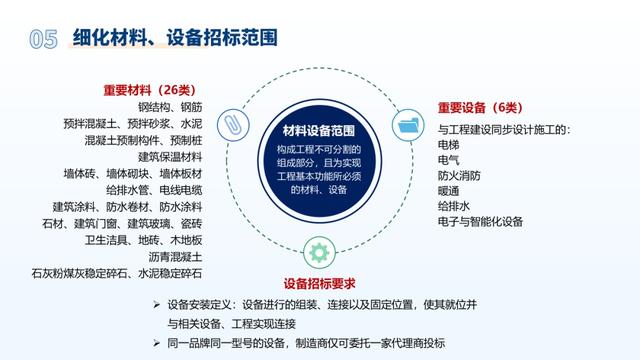 2024新奧資料免費精準,資源實施策略_終極版PTI163.71