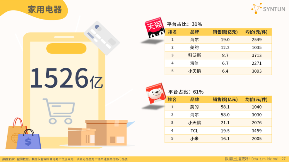 2024新奧精準正版資料,數(shù)據(jù)資料解釋落實_配送版OBA137.11