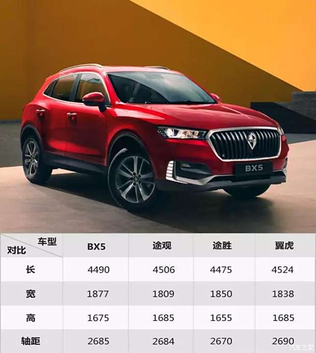 寶沃最新優(yōu)惠引領(lǐng)購(gòu)車新紀(jì)元，潮流之選不容錯(cuò)過(guò)！