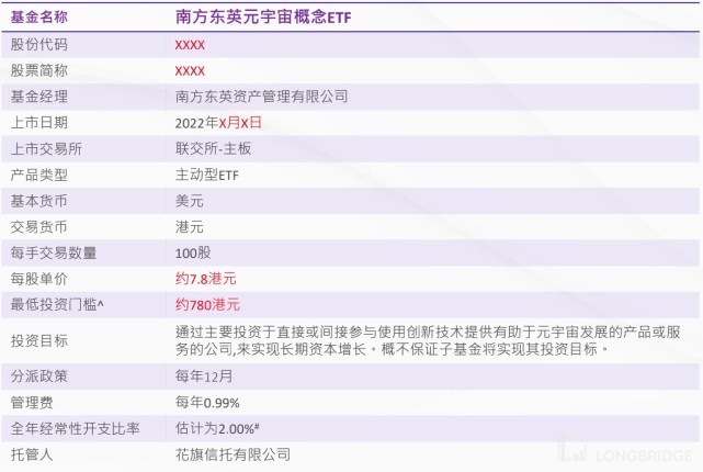 2024香港資料大全正版資料圖片,規(guī)則最新定義_影音版WSX701.13