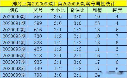 新澳門(mén)一碼一碼100準(zhǔn)確,全面解答解析_收藏版ZUX641.47
