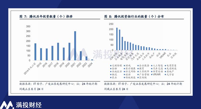 新澳正版資料免費(fèi)大全,綜合數(shù)據(jù)解釋說明_供給版JAN620.39