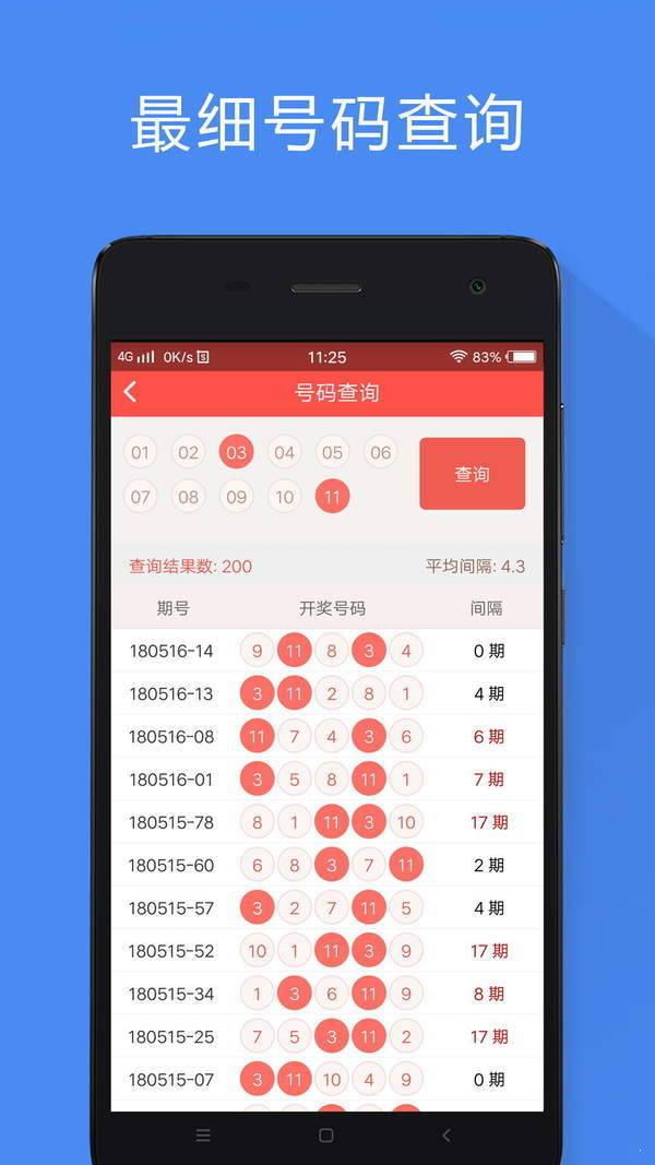 汽車及汽車配件 第726頁
