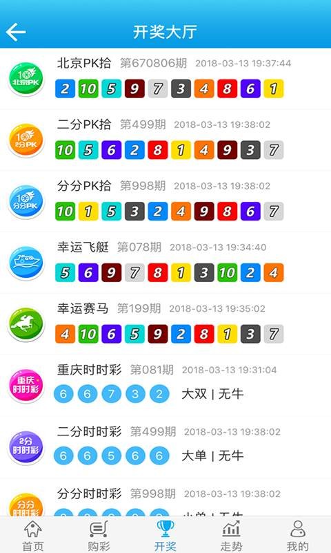 白小姐一肖一碼100正確,綜合評估分析_策展版OGC398.26