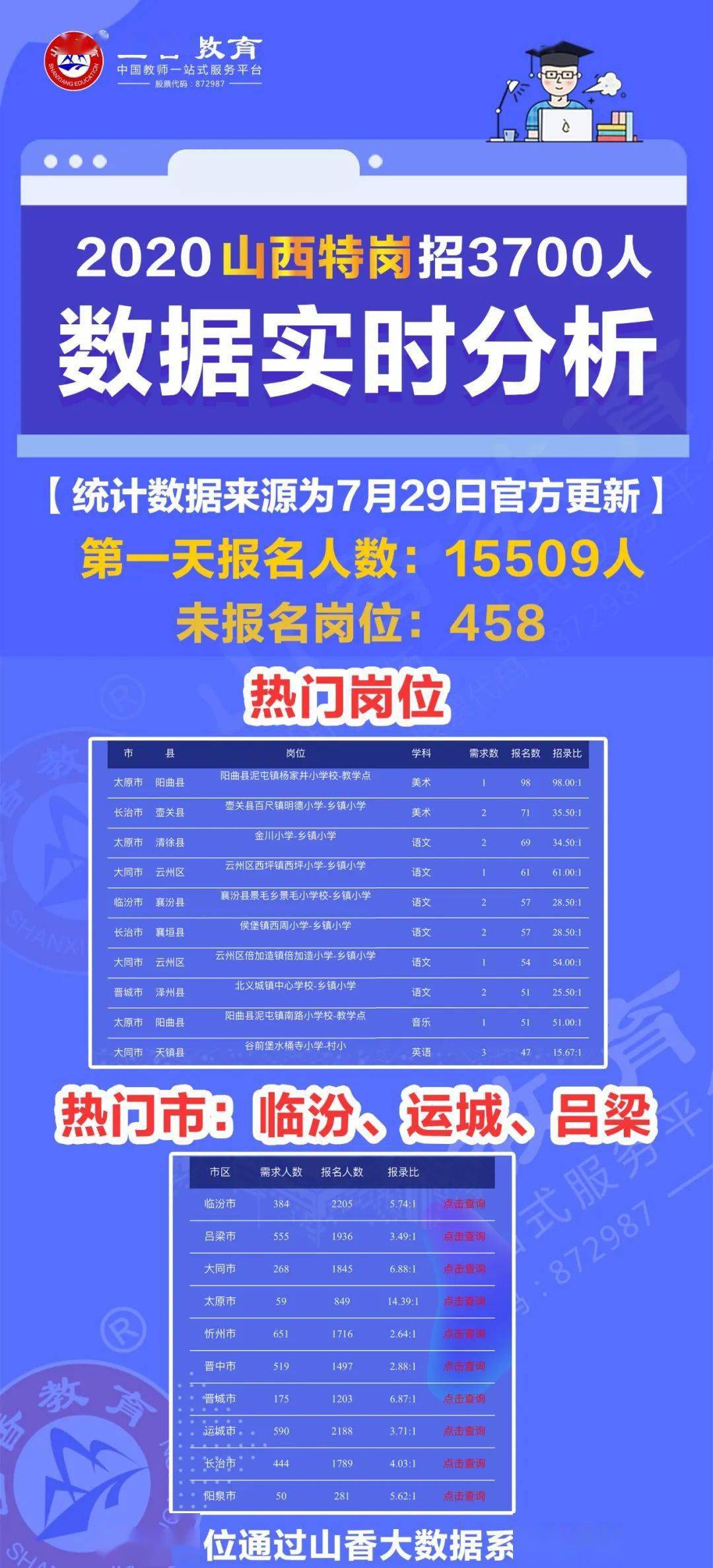 二四六天好彩(944cc)免費資料大全2022,數據資料解釋落實_移動版YAF132.22