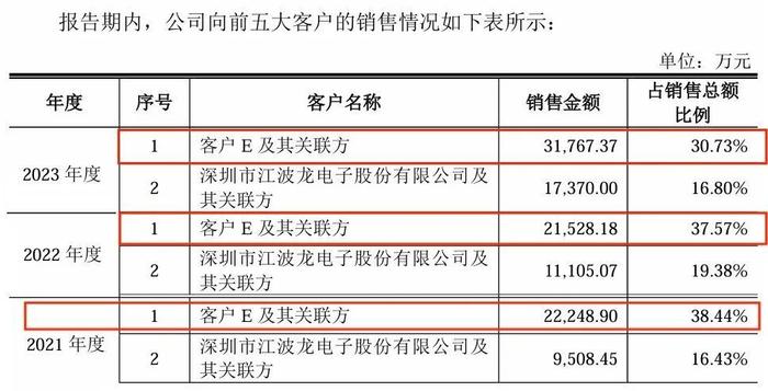 新奧最準(zhǔn)免費(fèi)資料大全,最新正品解答定義_便攜版YOE753.07
