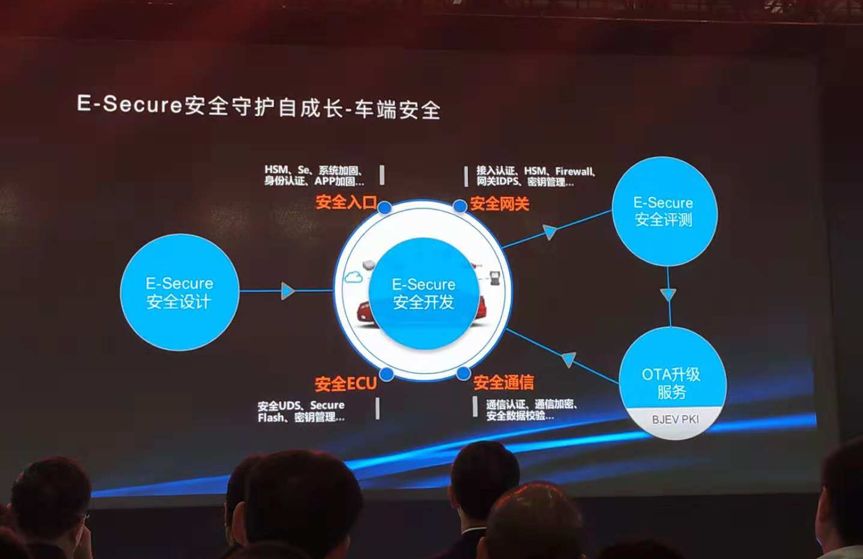 新澳免費(fèi)資料大全,安全策略評估_親和版XGY735.22