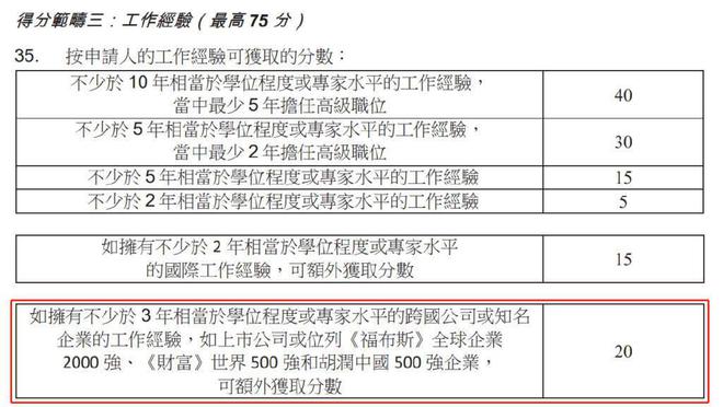 24年新澳免費(fèi)資料,準(zhǔn)確資料解釋_公積板TVY368.94