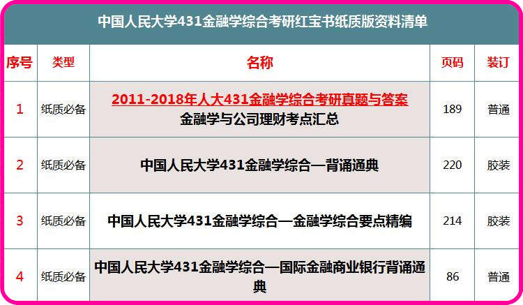 2024年香港資料免費(fèi)大全,綜合評估分析_優(yōu)選版YPI284.38