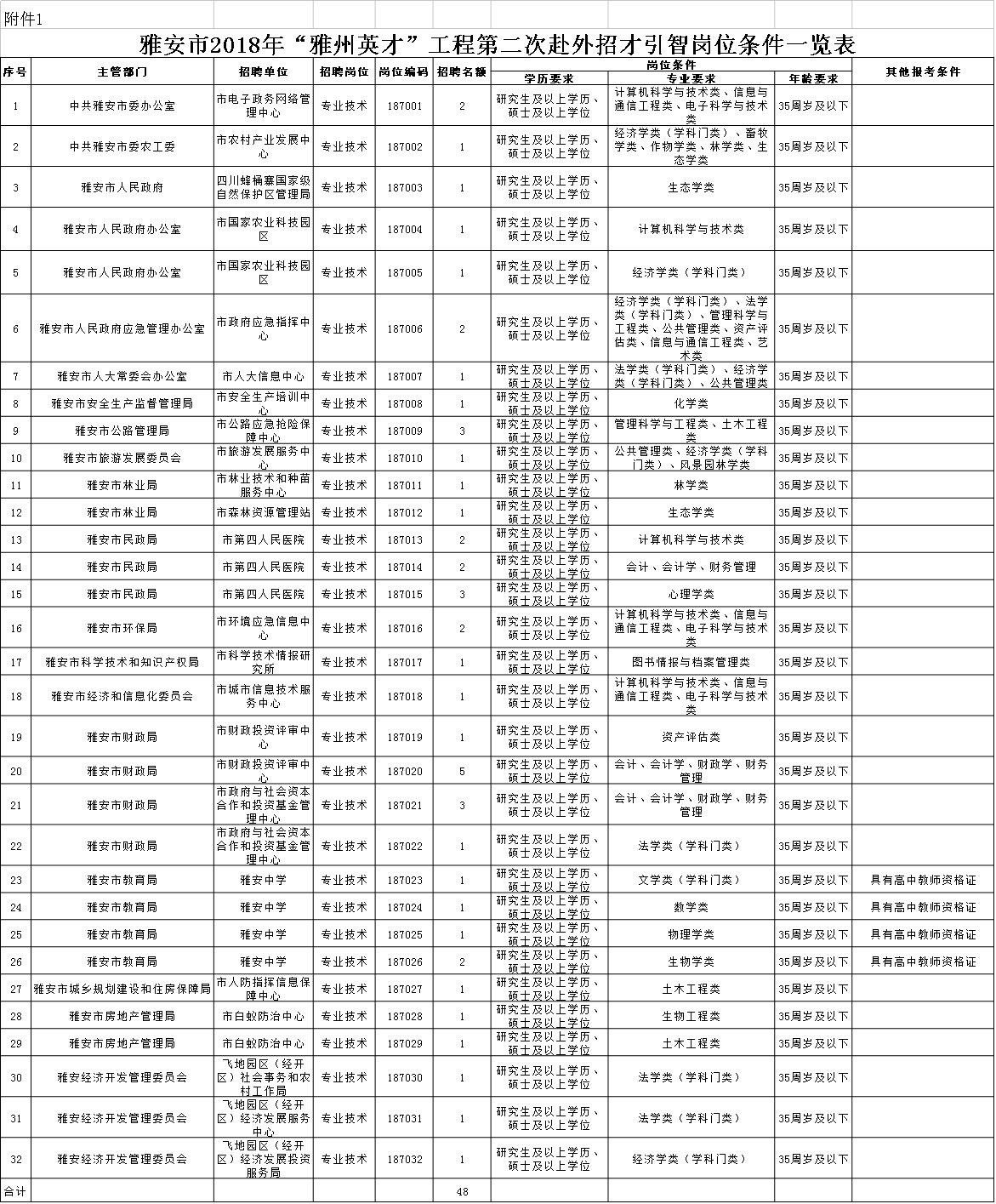 五金交電 第680頁
