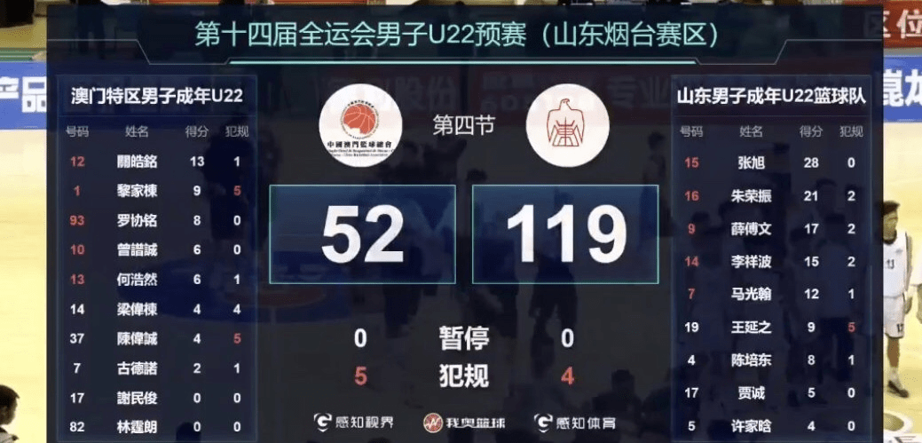 2023年澳門特馬今晚開碼,安全設(shè)計(jì)策略解析_藍(lán)球版ZXU725.1