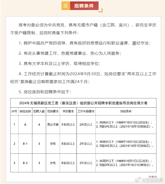 武邑最新招聘，友情與工作的交匯點(diǎn)