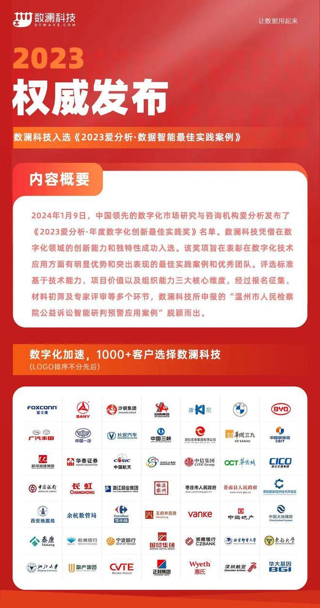 2024全年資料免費(fèi)大全,數(shù)據(jù)資料解釋落實(shí)_終身版JFY951.23
