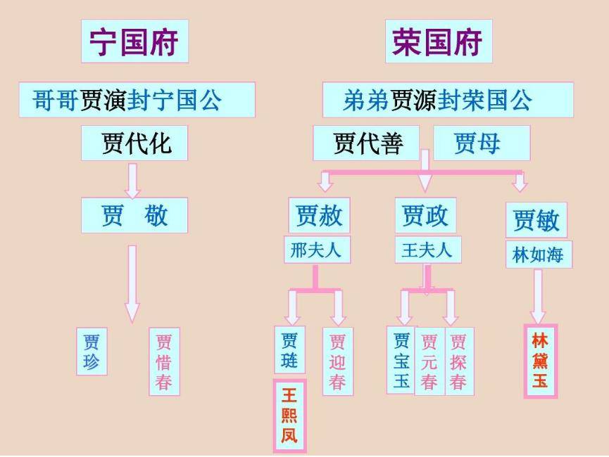 二四六香港管家婆期期準(zhǔn)資料大全,全新方案解析_影音版EXT318.11