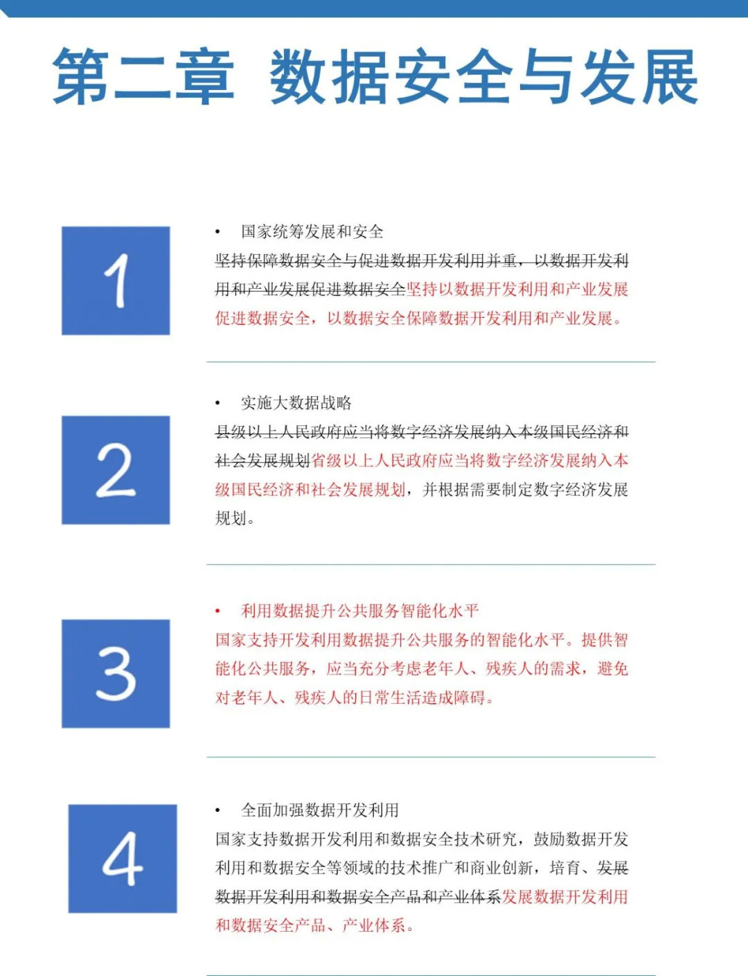 汽車飾品的銷售 第737頁