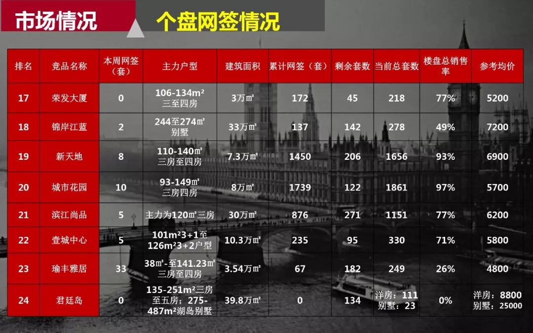 英德最新房價(jià)走勢，背景、影響及市場地位分析