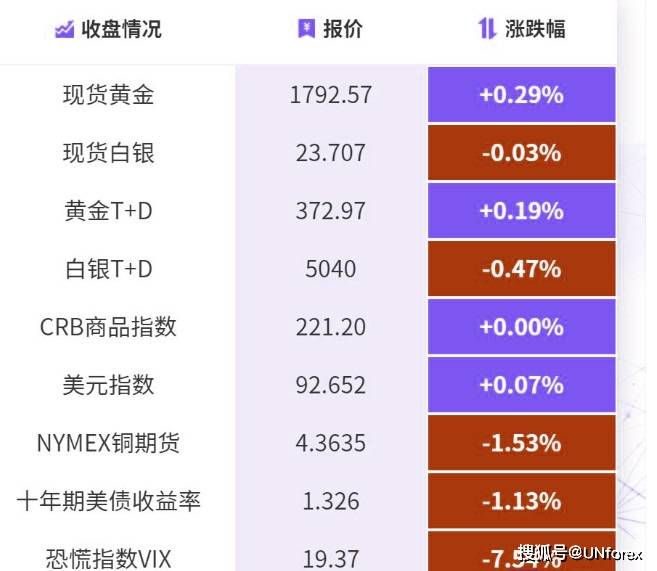 2024年澳門大全免費(fèi)金鎖匙,綜合數(shù)據(jù)說明_修改版NZU362.83