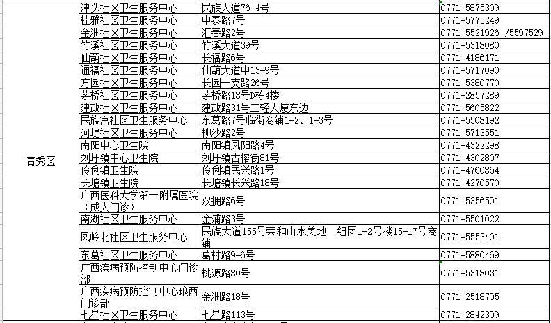 新澳好彩免費資料大全最新版本,最新熱門解答定義_極限版YNE959.21