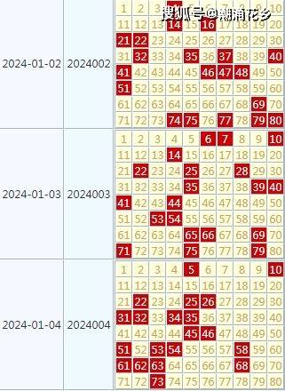 2024天天彩全年免費(fèi)資料,動態(tài)詞語解析_網(wǎng)頁版PYM354.38