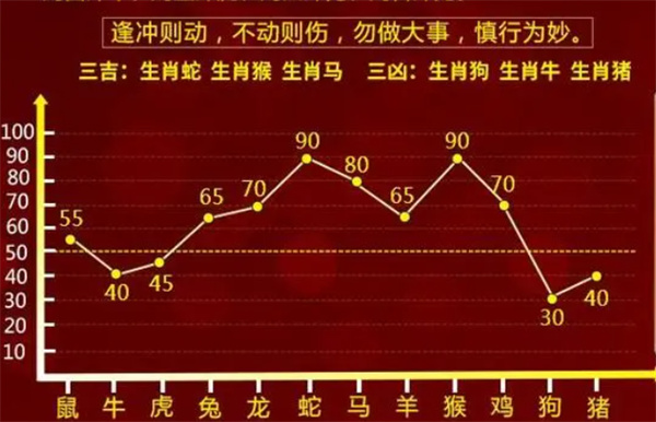 五金交電 第730頁