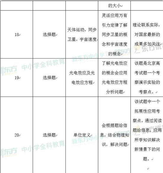汽車飾品的銷售 第736頁(yè)