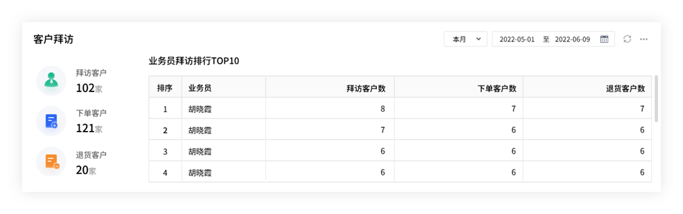 管家婆一肖-一碼-一中,綜合評估分析_視頻版FAP464.57
