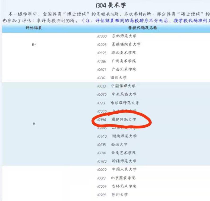 新澳精準(zhǔn)資料免費(fèi)提供510期,綜合評估分析_學(xué)院版343.36