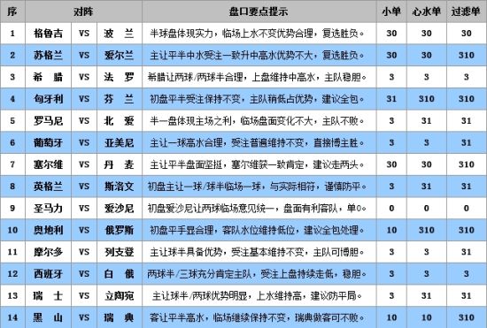 澳門彩開獎(jiǎng)結(jié)果2024開獎(jiǎng)記錄,數(shù)據(jù)資料解釋落實(shí)_配送版469.23