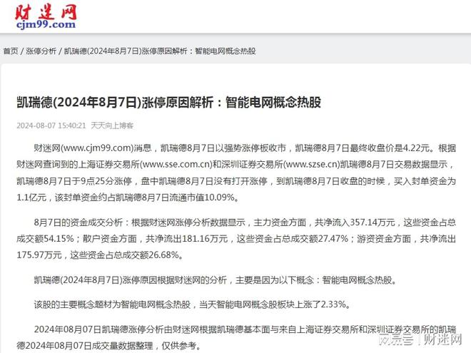 2024新澳兔費(fèi)資料琴棋,資源實(shí)施策略_自在版KQC801.73