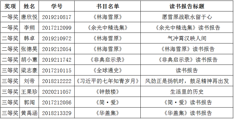 新澳門(mén)2024歷史開(kāi)獎(jiǎng)記錄查詢(xún)表,贏家結(jié)果揭曉_先鋒版LDN342.52
