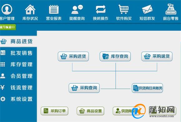 五金交電 第729頁